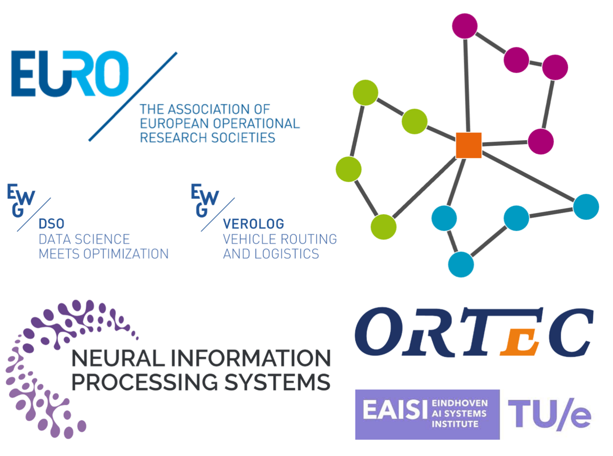 EURO Meets NeurIPS Competition Business Analytics & Intelligent Systems